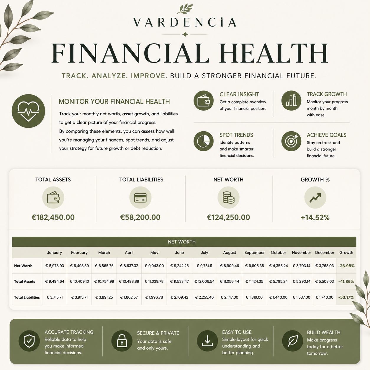 Net Worth Tracker