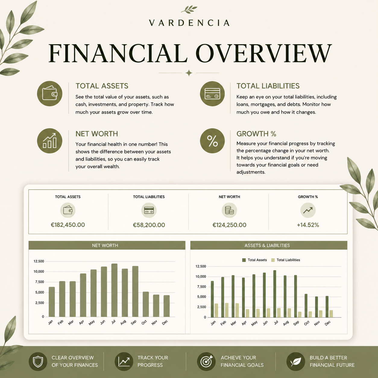 Net Worth Tracker