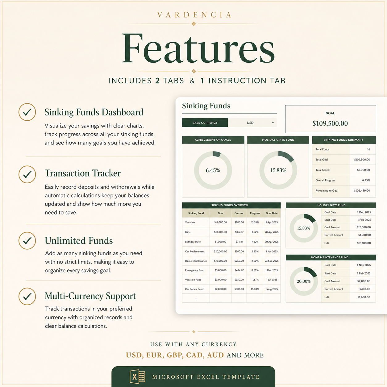 Sinking Funds Tracker for Excel