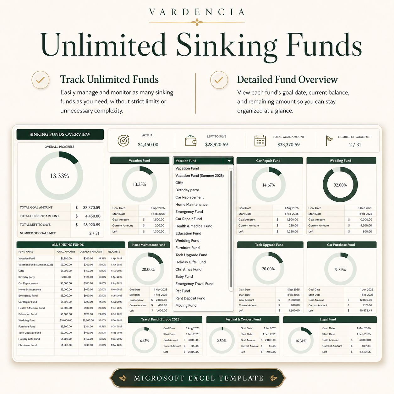 Sinking Funds Tracker for Excel