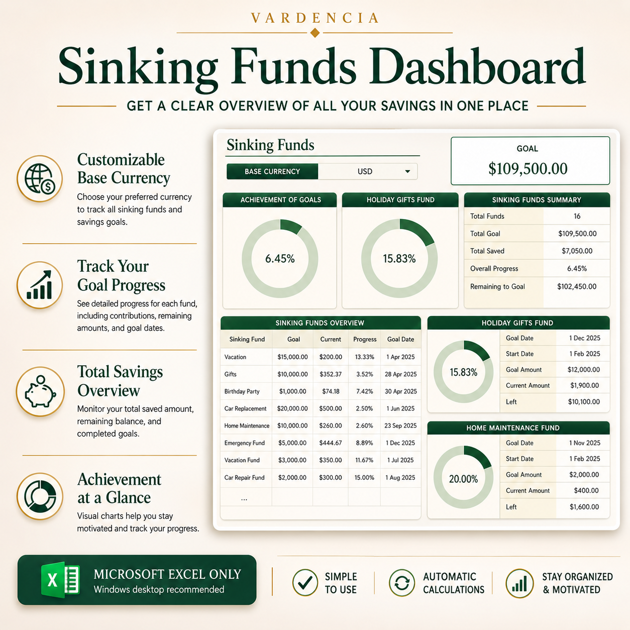 Sinking Funds Tracker for Excel